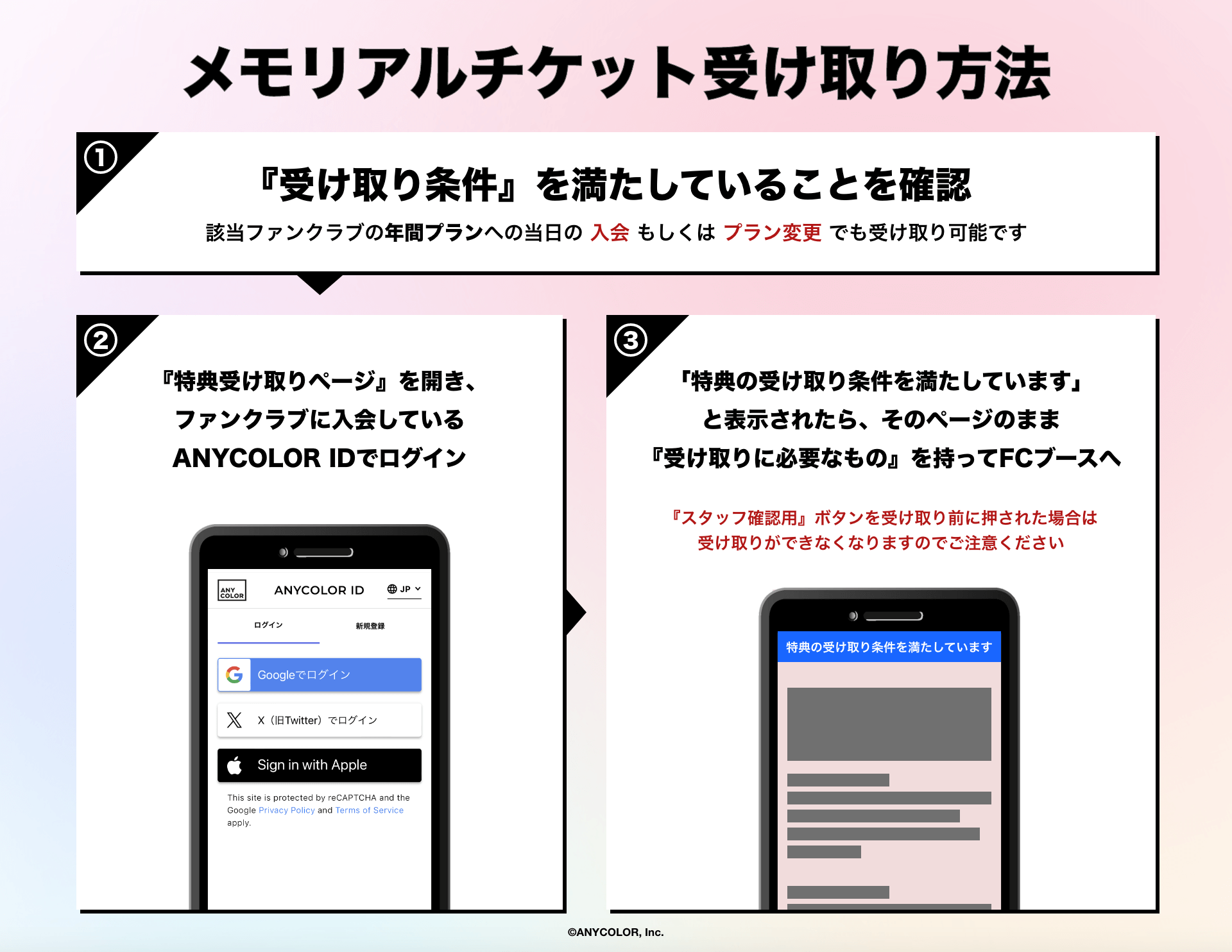 受け取り方法